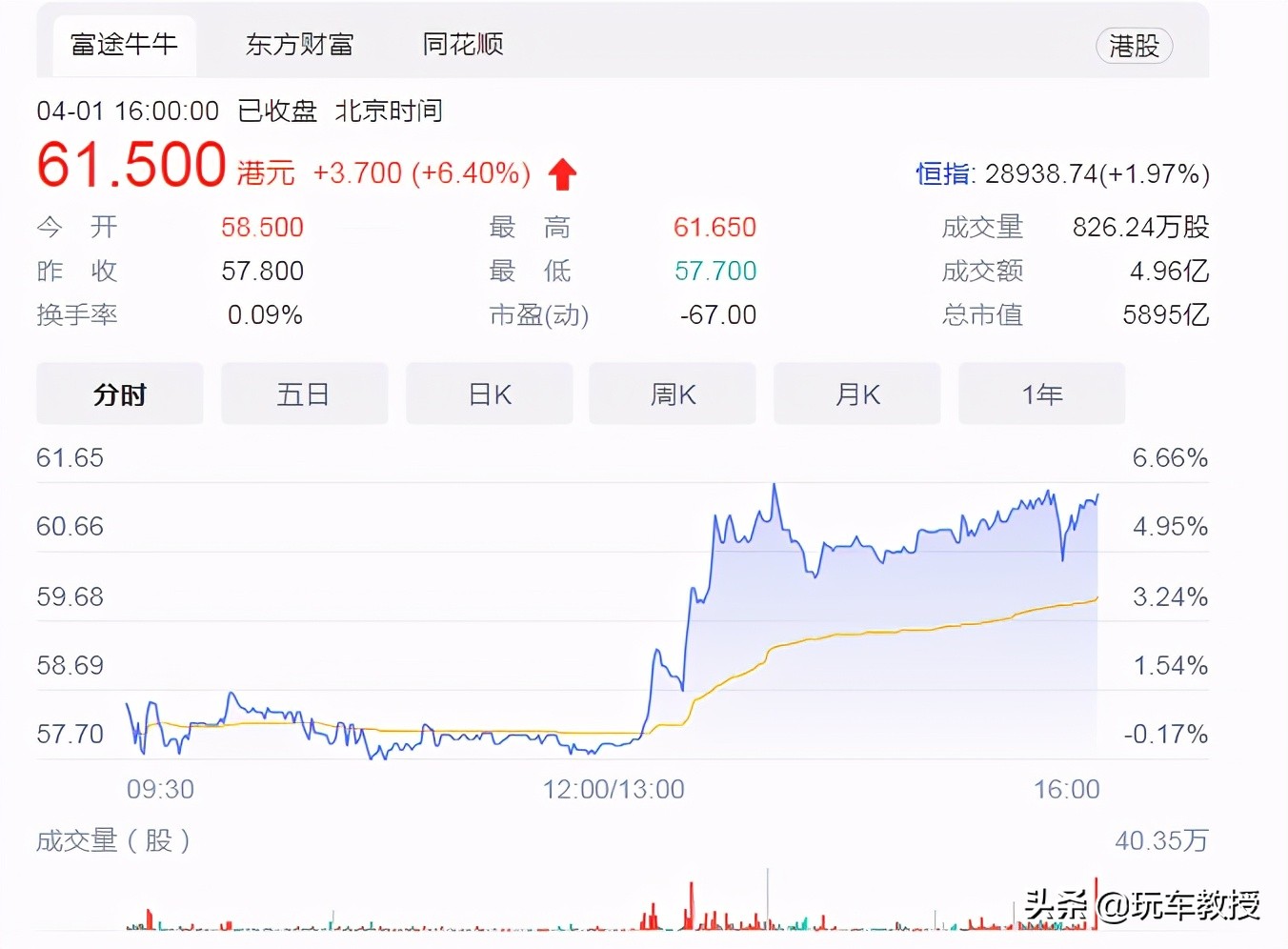 对标奔驰s级的电动车,对标s500奔驰