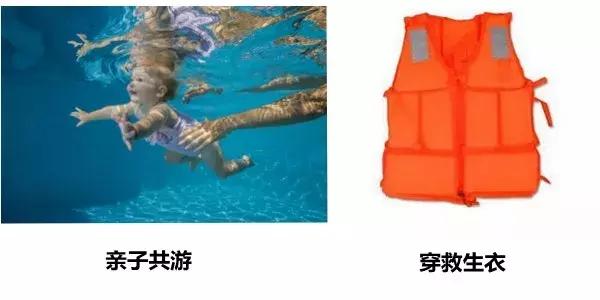 孩子游泳的坏处,小孩游泳到底好不好