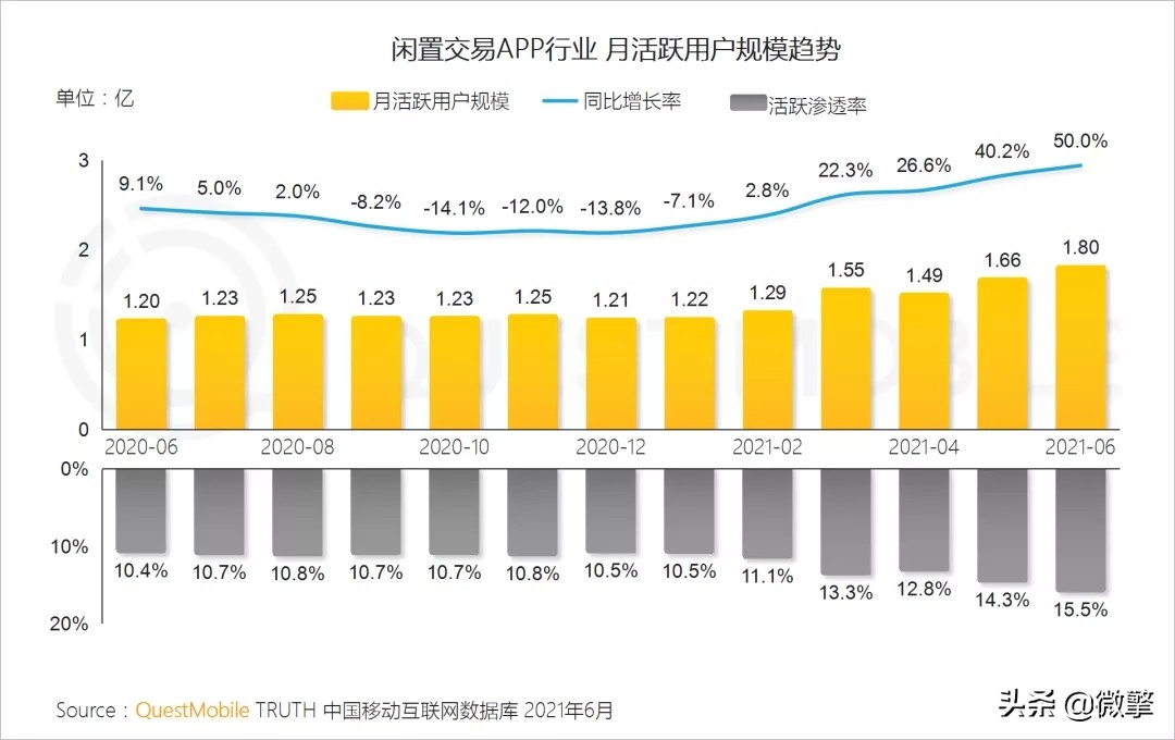 倒卖二手苹果手机的犯法吗,买二手苹果手机怎么防止被骗