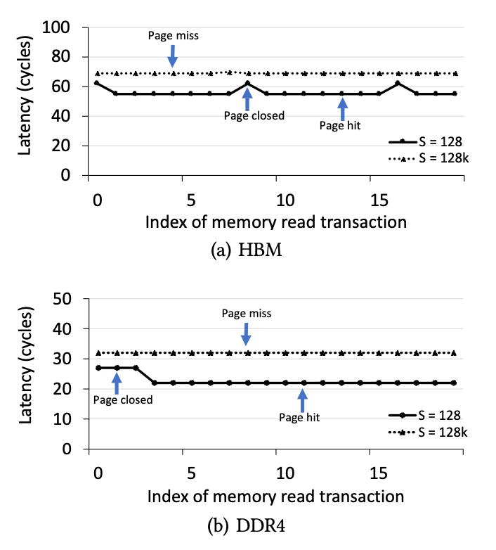 开源的fpga核心板pcb,fpga开源项目
