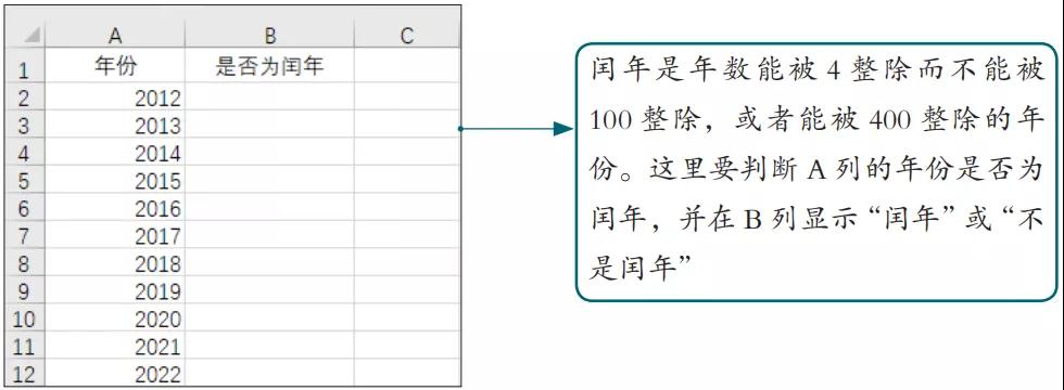 学会函数只需两句口诀,学会excel加减乘除函数