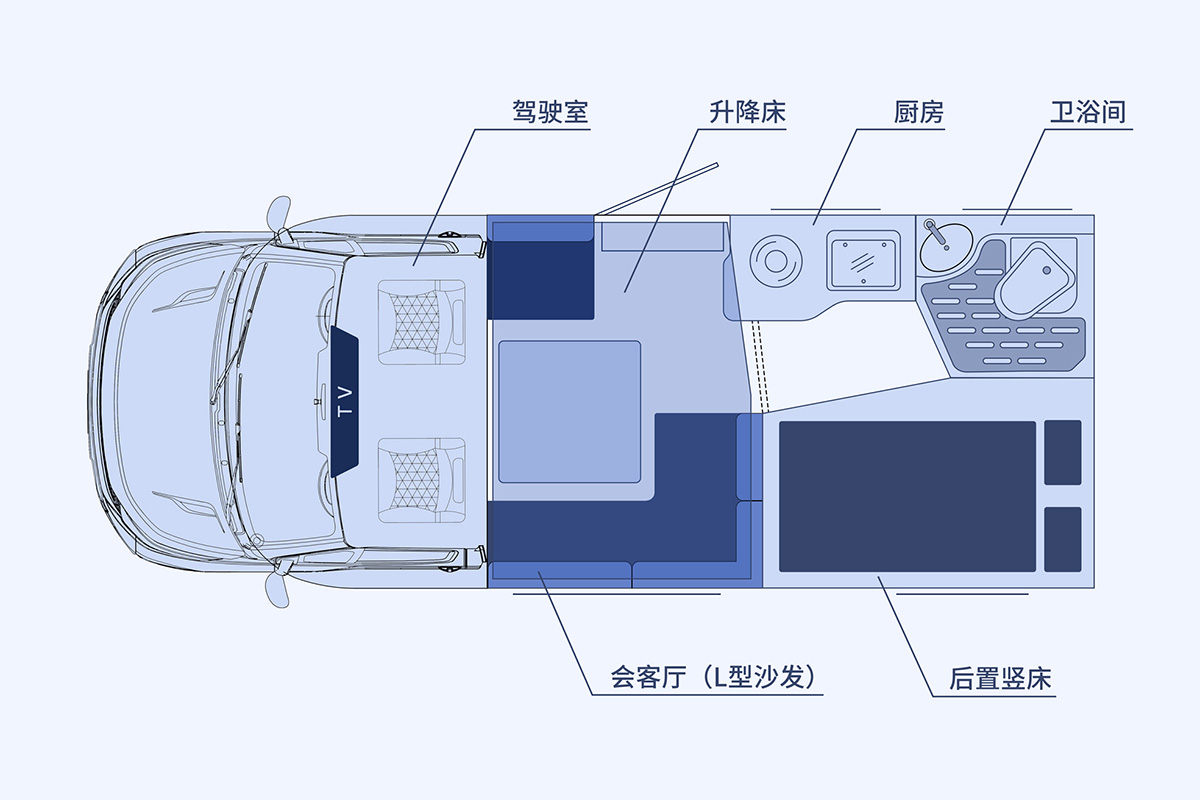 依维柯国产四驱6座房车,新星房车t600依维柯国产