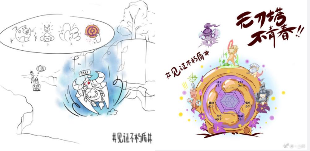 dota2历年不朽一览,2019dota2冠军盾