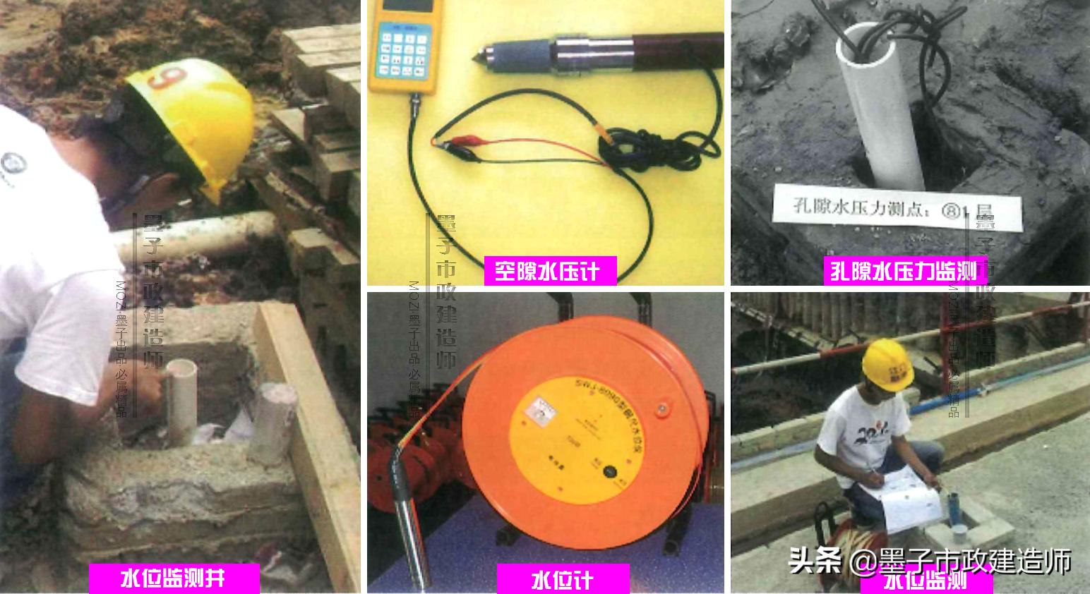 2K317022监控量测方法·2020年二级市政建造师精讲课程