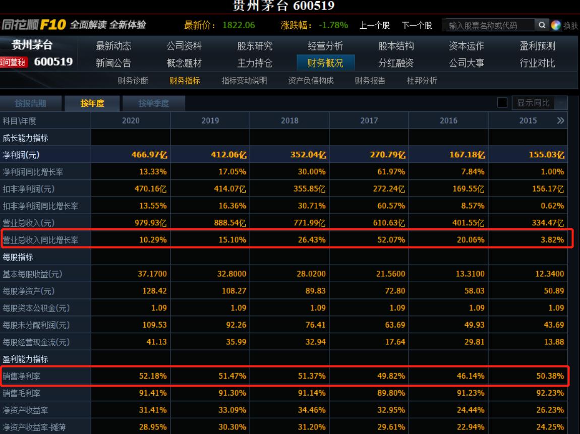 柏楚电子增发10亿,柏楚电子什么时候公布业绩