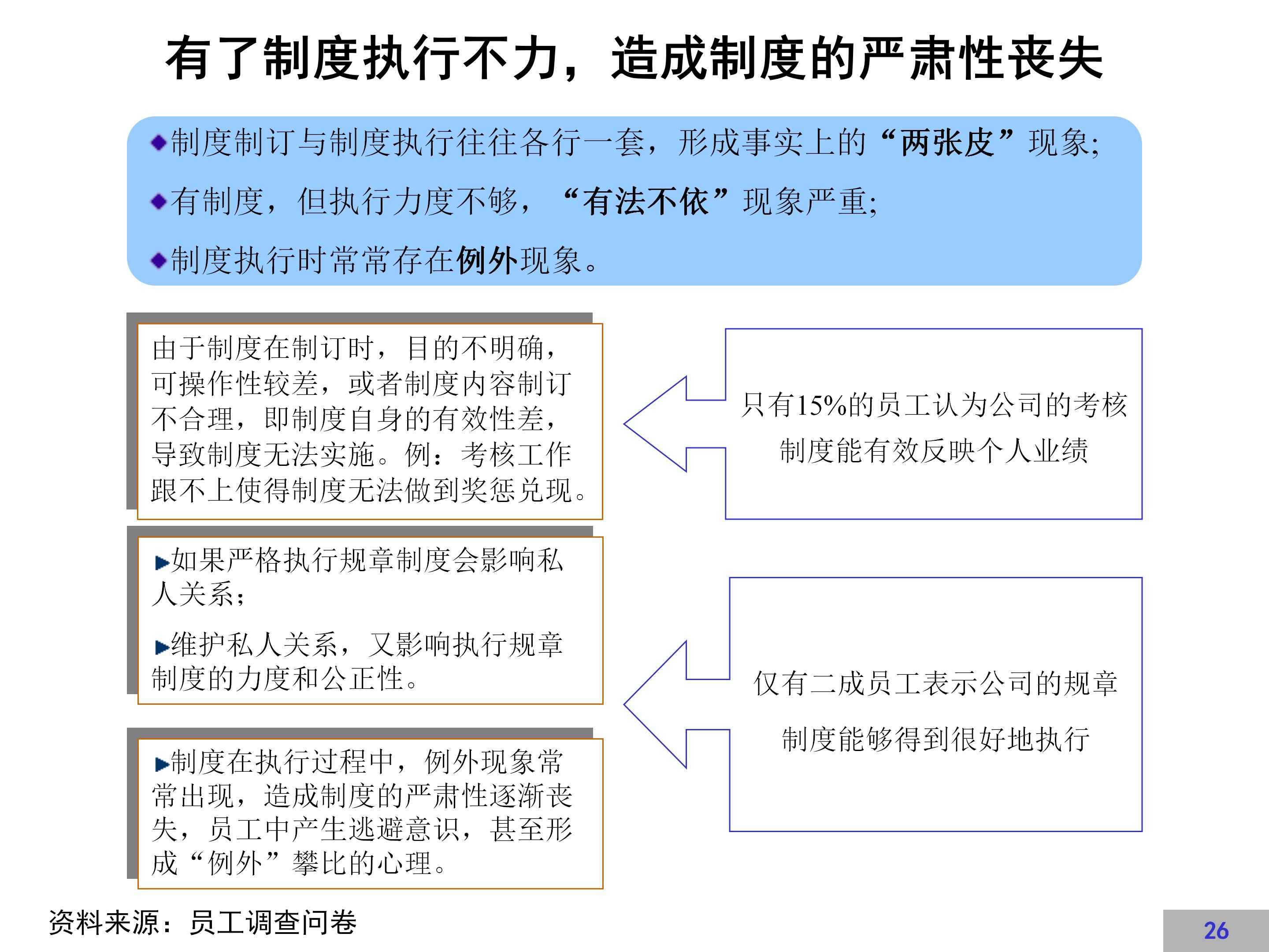 企业文化建设示范点创建方案,企业文化方案100例