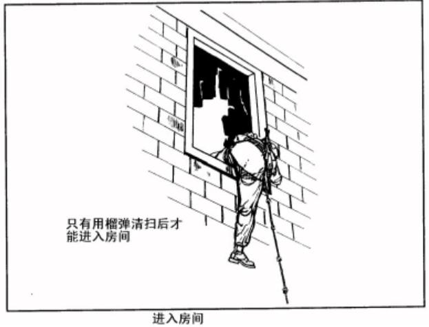 巷战战斗技巧,巷战技巧