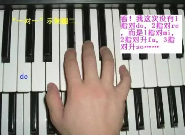 渔舟唱晚电子琴指法教学视频,电子琴一壶老酒指法教学视频