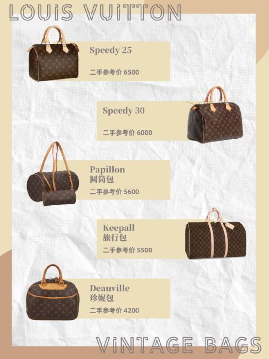 louisvuitton满版老花外套鉴定,lv包louisvuitton男包