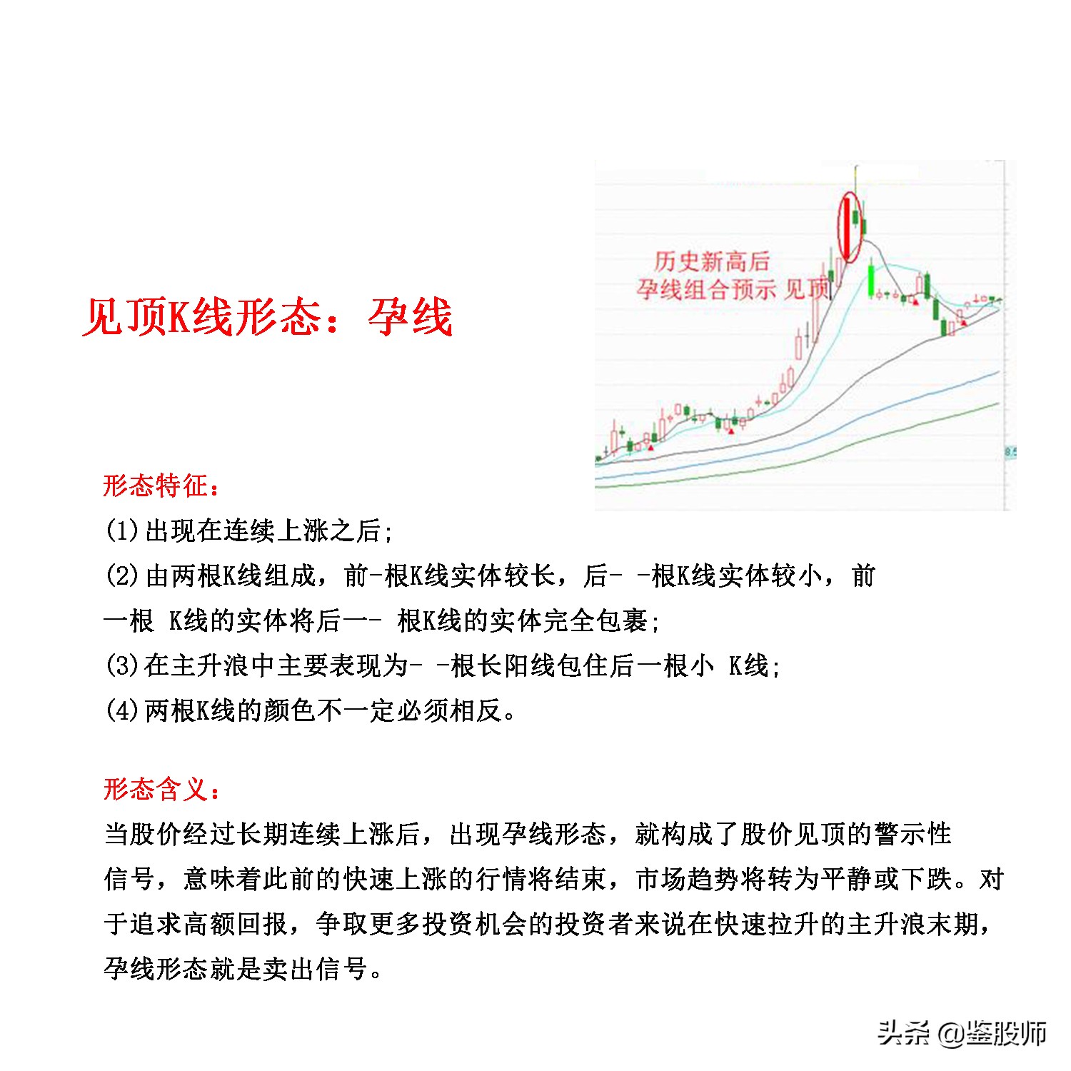 止跌企稳信号k线图解,最实用的期货见顶信号k线图
