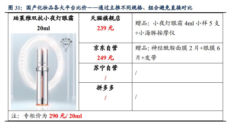 各大电商平台双十一的建议,双十一电商行业带来的变化