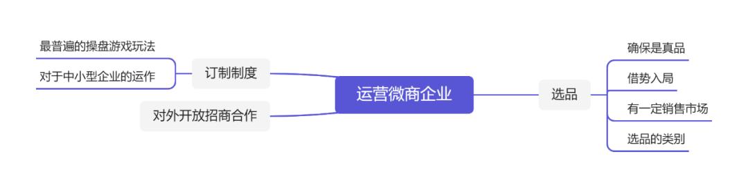 怎样做微商才能赚钱,微商怎么赚钱是真的