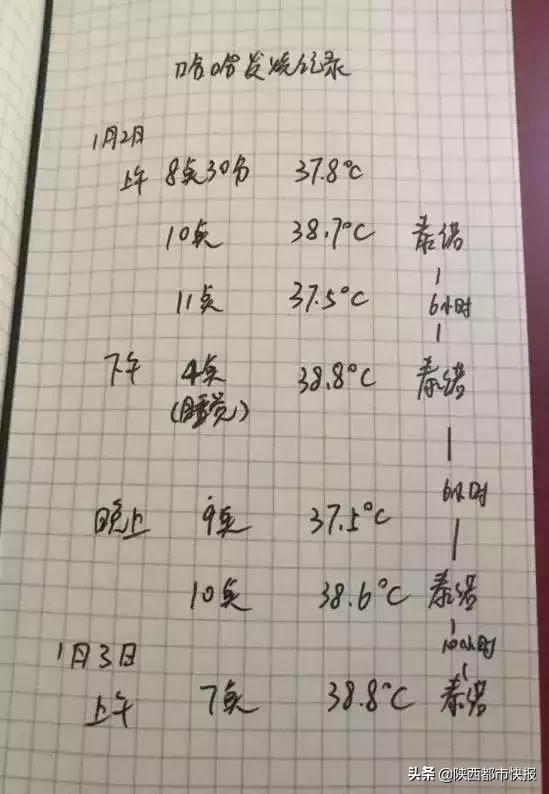 儿科门诊爆满,西安儿科门诊人满为患