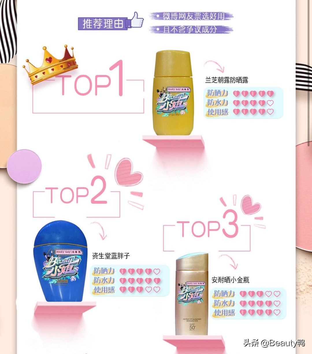 兰芝曼秀雷敦防晒霜怎么样,奥蜜思防晒和兰芝防晒隔离哪个好