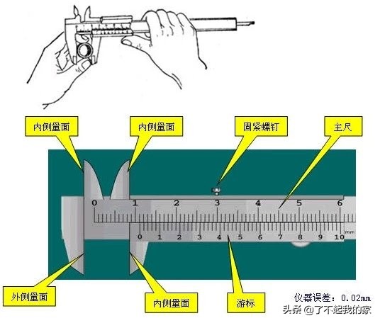 游标卡尺0到300和0到150区别,游标卡尺怎么使用详细教程