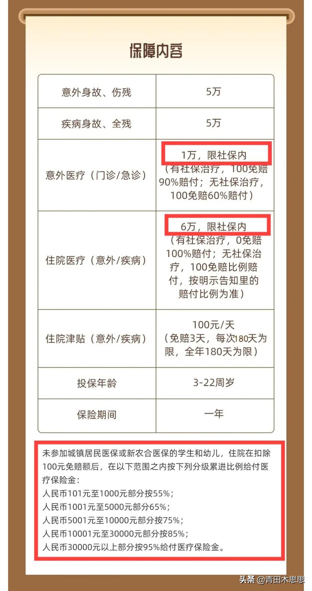 开学必买的便宜好物,学平险是学生必买的吗