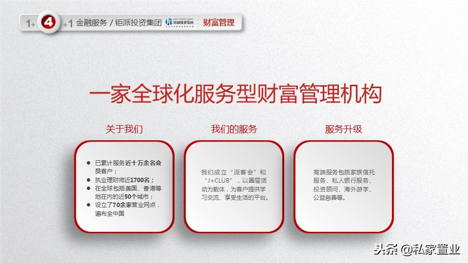 易居房地产是什么公司,易居为啥亏损14亿