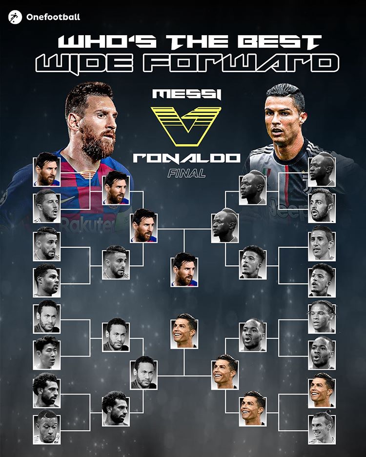 c罗和梅西谁是足球之王,c罗和梅西谁是足坛现役第一人