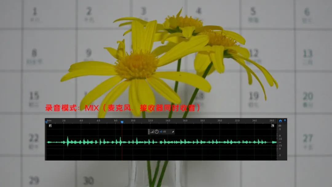 索尼手机专用无线领夹麦克风,索尼麦克风领夹麦