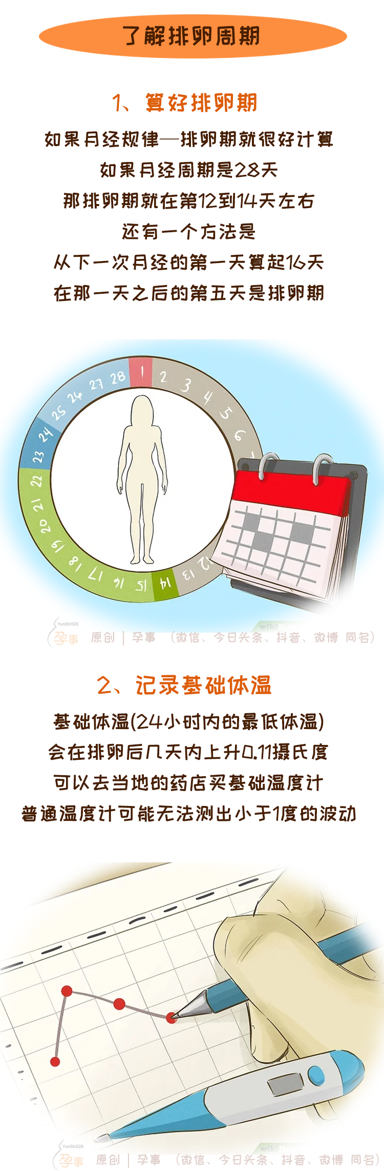 想要快速生宝宝怎么办,想要快速怀孕应该具备什么条件