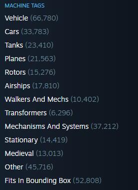 图一乐:久宅在家的玩家们,终于开始动手造高达了…