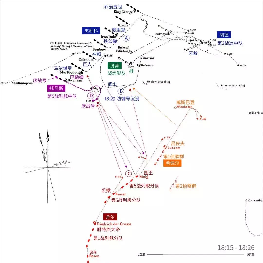 战列舰三国志-“厌战”号（2）浴血日德兰