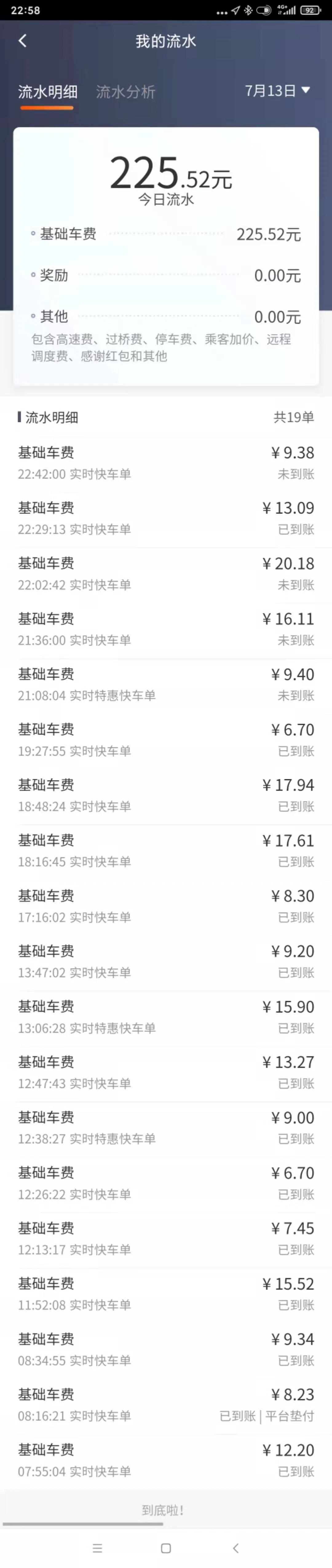 今天这种保底流水怎么理解？