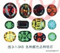 适合日常佩戴硬度高的宝石,什么宝石不易磨损