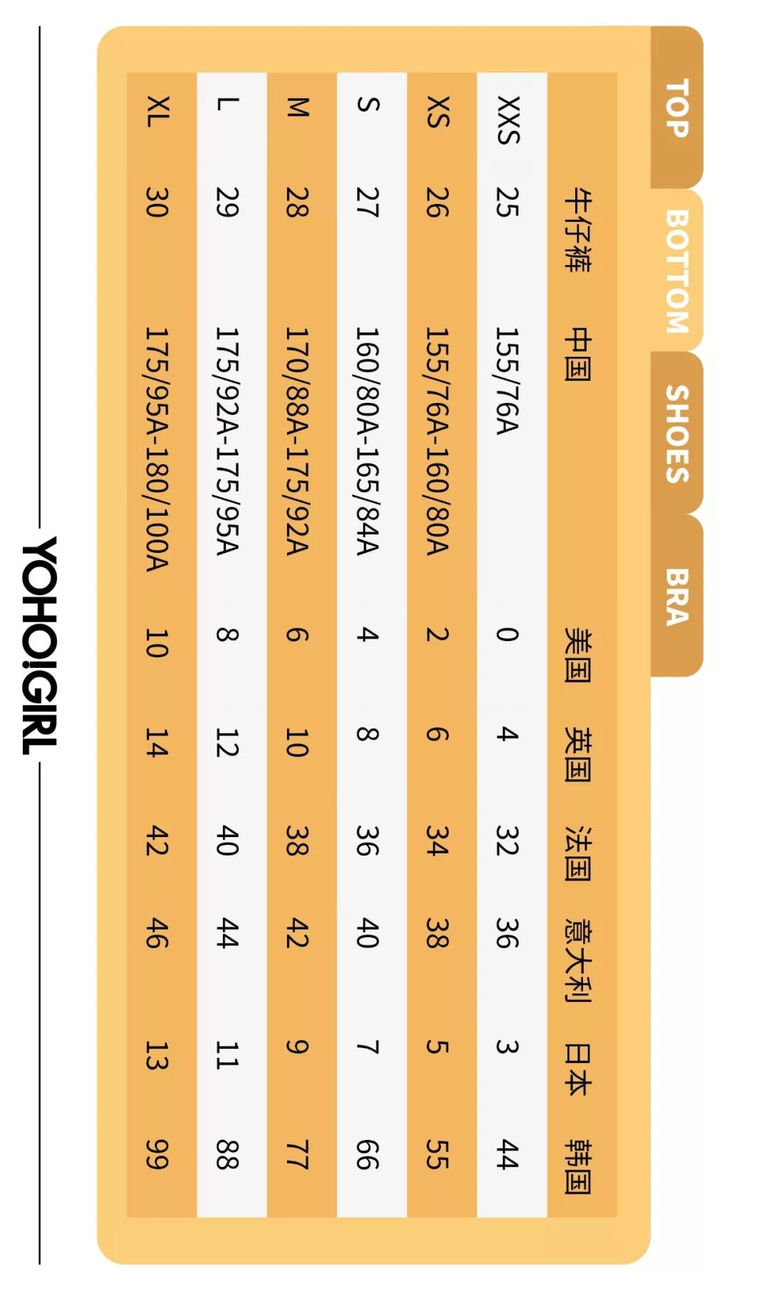 衣服size对照表,美国衣服size对应表