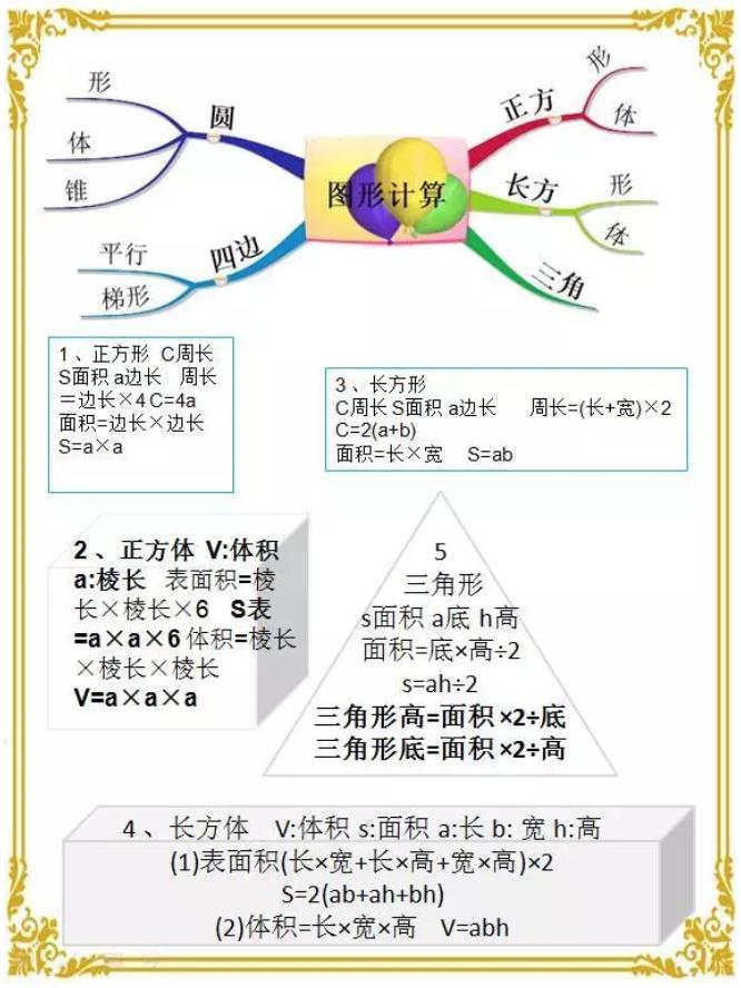 小学数学单位换算应注意什么,小学数学单位换算基础知识大全