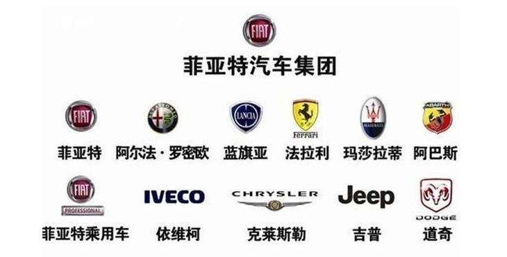 菲亚特退出中国市场后还有热度吗,菲亚特为什么退出中国市场