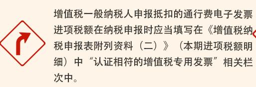 增值税在次月几日内申报,增值税新规什么时候开始执行