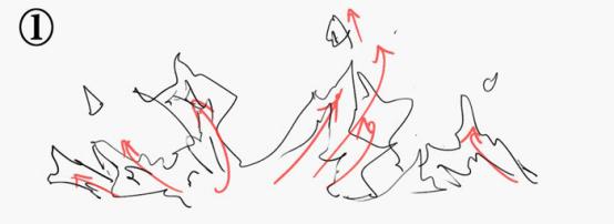 水波浪怎么画最简单,如何画出清透感绘画