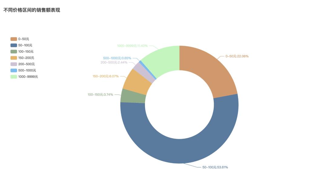 甜粽子跟咸粽子的比拼,甜粽子vs咸粽子哪个更好吃