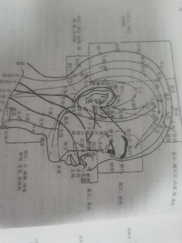 解决头晕恶心的小妙招,头晕的疑难杂症怎么治疗
