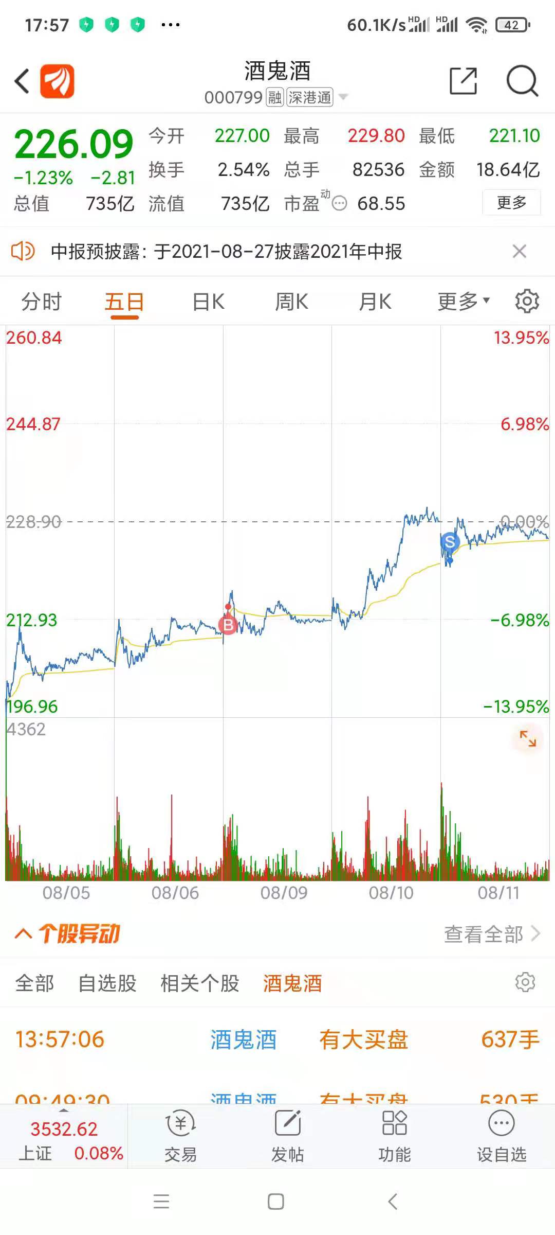 明日翻倍股一览表,翻倍股是如何走出来的