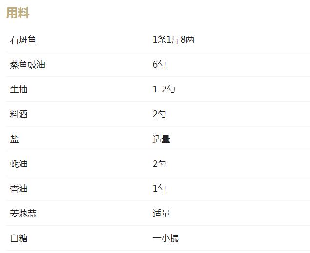 如何清蒸石斑鱼又嫩又不腥又好吃,最简单快速清蒸石斑鱼做法