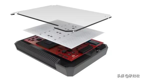 世界20大顶级半导体巨头,半导体增长最快的10家公司