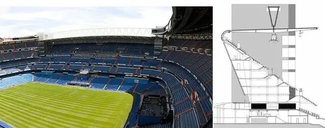 世界顶棚可以开闭的足球场视频,目前有顶棚的足球场有哪些