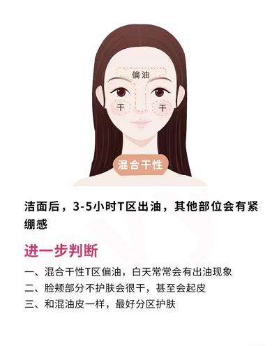 洗面奶哪个牌子好用性价比最高,平价洗面奶有类似芙丽芳丝洗面奶