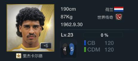 fifaonline3十佳阵容,fifaonline3最佳11人德罗巴