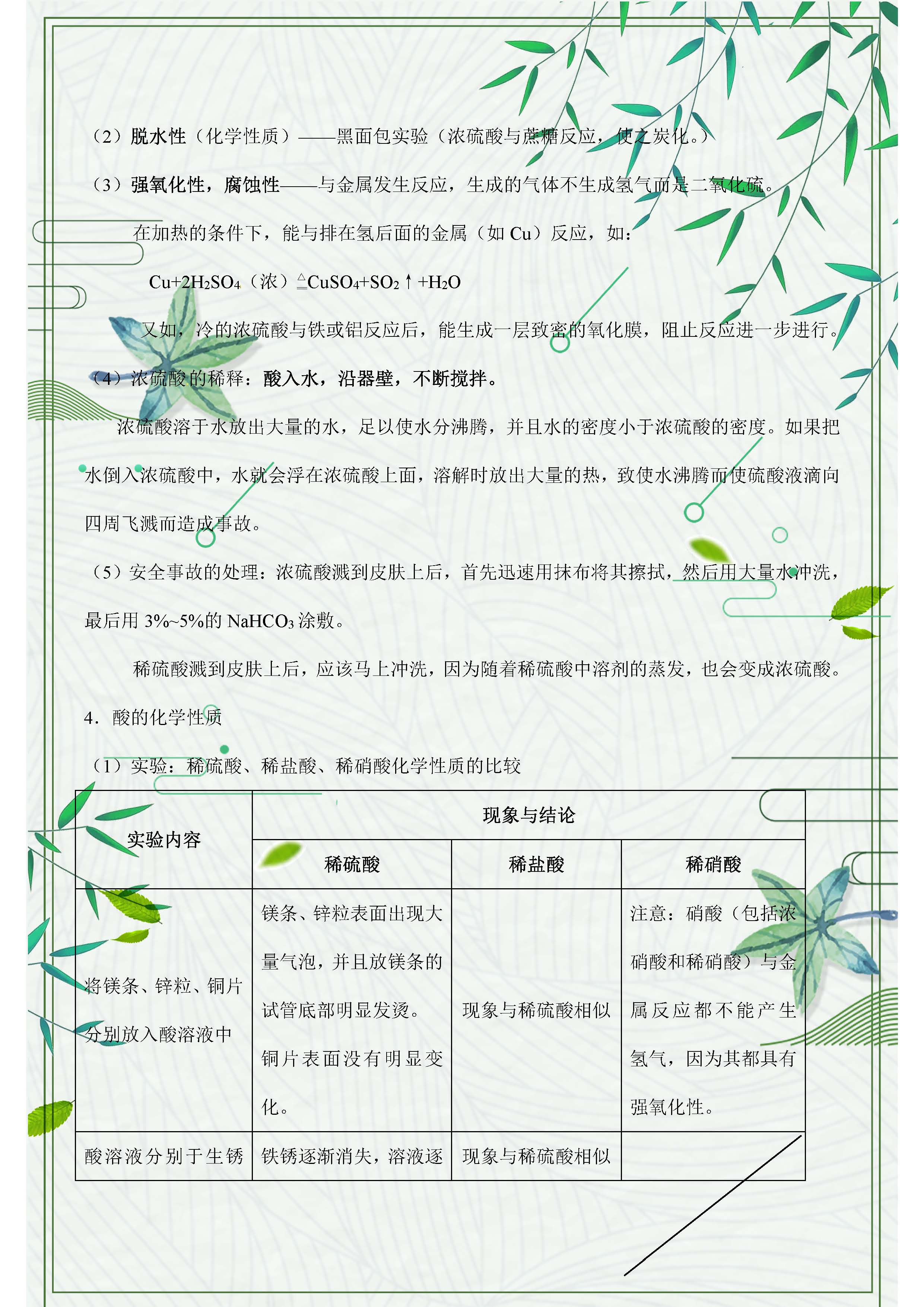 初三化学酸碱盐重点知识点归纳,初中化学酸碱盐十大知识点归纳