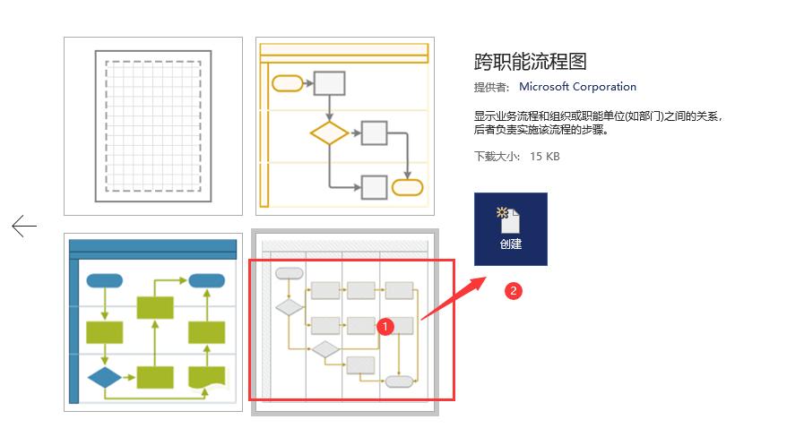 如何制作采购流程ppt,如何制作采购管理流程图