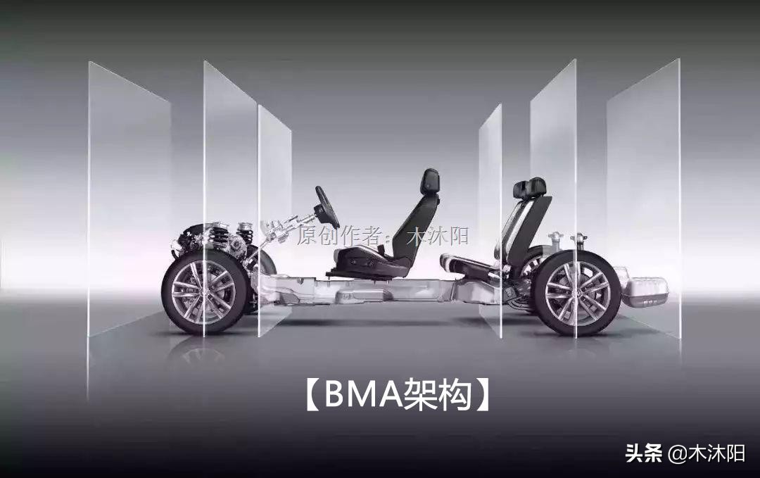 吉利旗下有哪些自主品牌,吉利汽车是自主研发吗