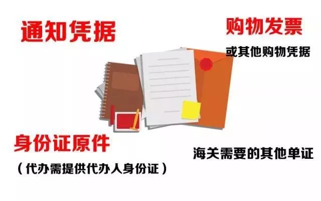 海淘金额多少可以避税,海淘买什么东西不会被税