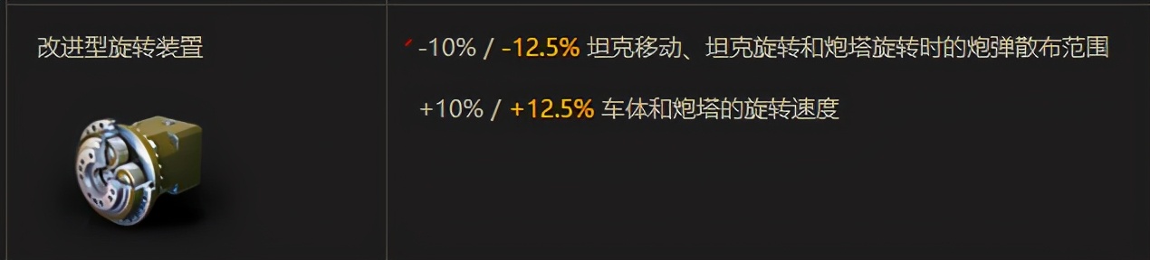 披坚执锐救陈仓,披坚执锐第一回合自动释放吗