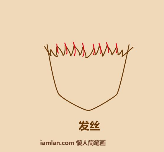 画足球小子,如何画出足球小子