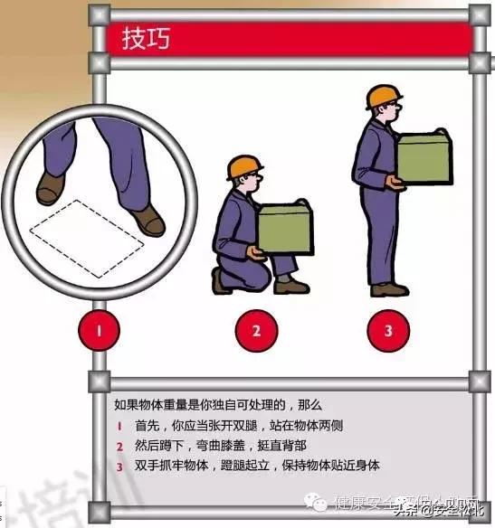 漫画趣味安全保护讲的什么,科普安全知识漫画