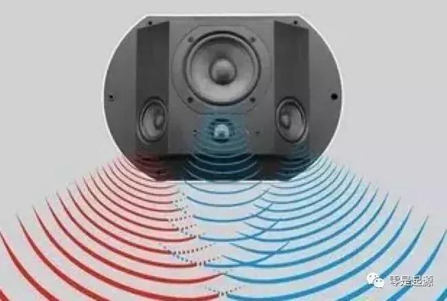 音响功放电路原理,怎么看懂音响喇叭供电