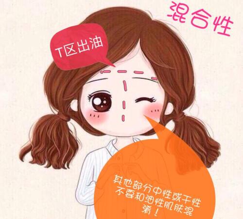 油皮用什么保湿护肤产品,混油皮看这里种草拔草护肤水合集